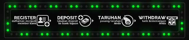 DEWISLOT555 Jackpot
